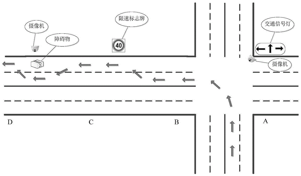 A test method for a remotely piloted vehicle (PRV)