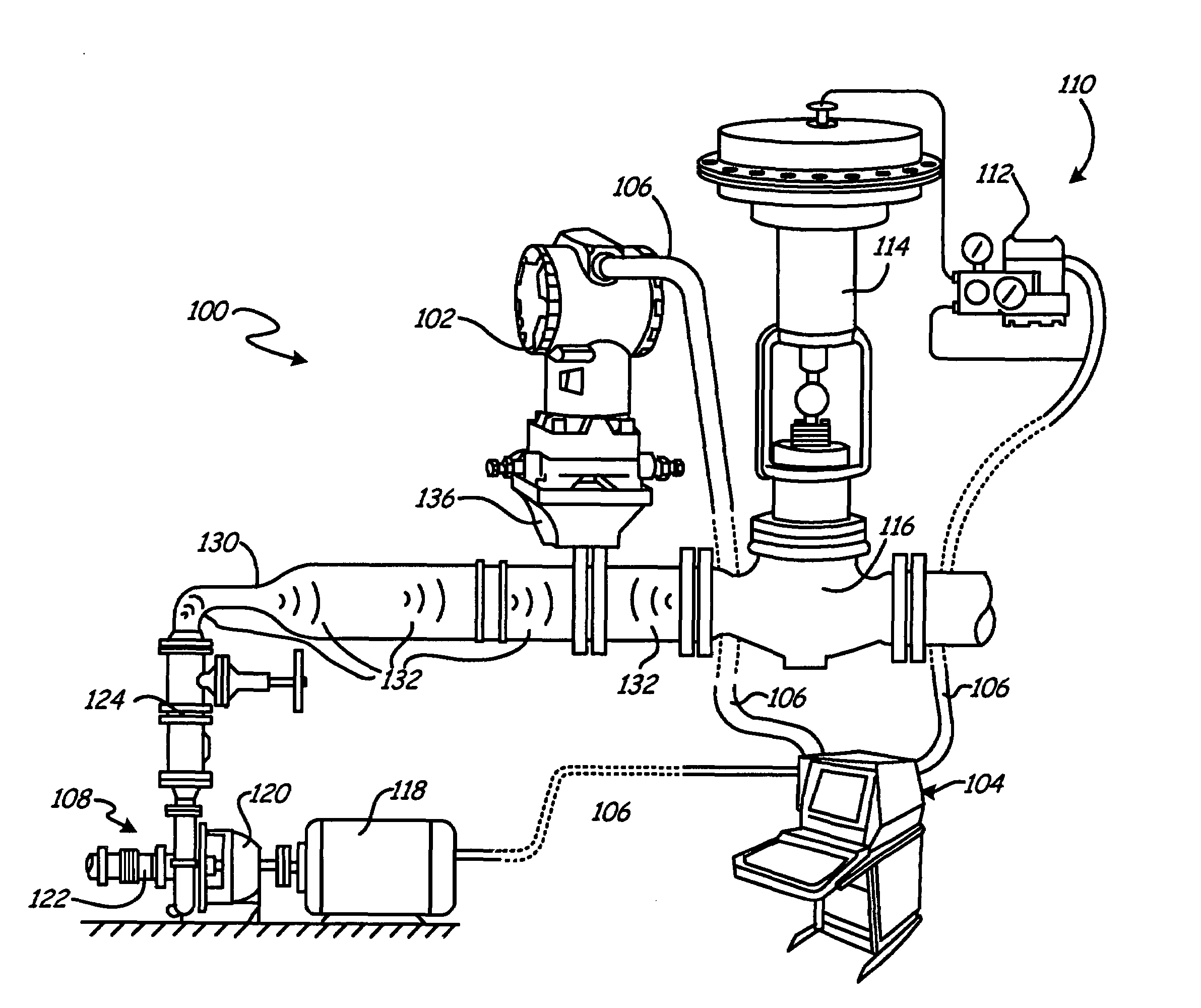 Process connection for process diagnostics