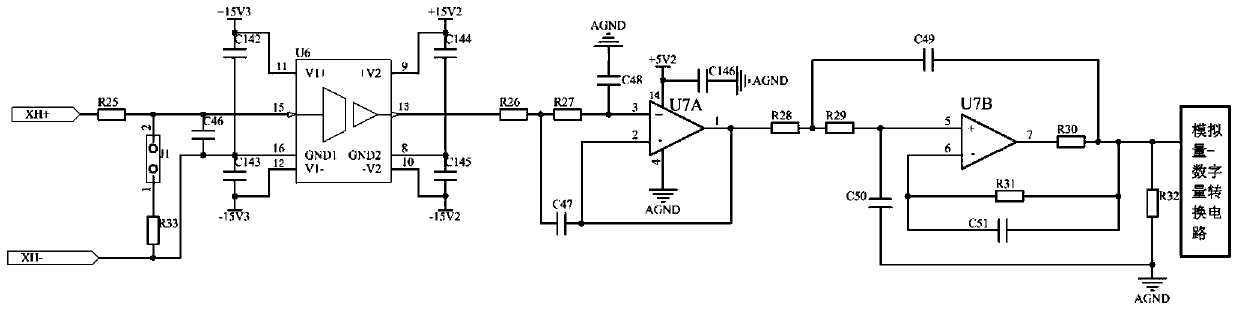 An electro-hydraulic actuator control system