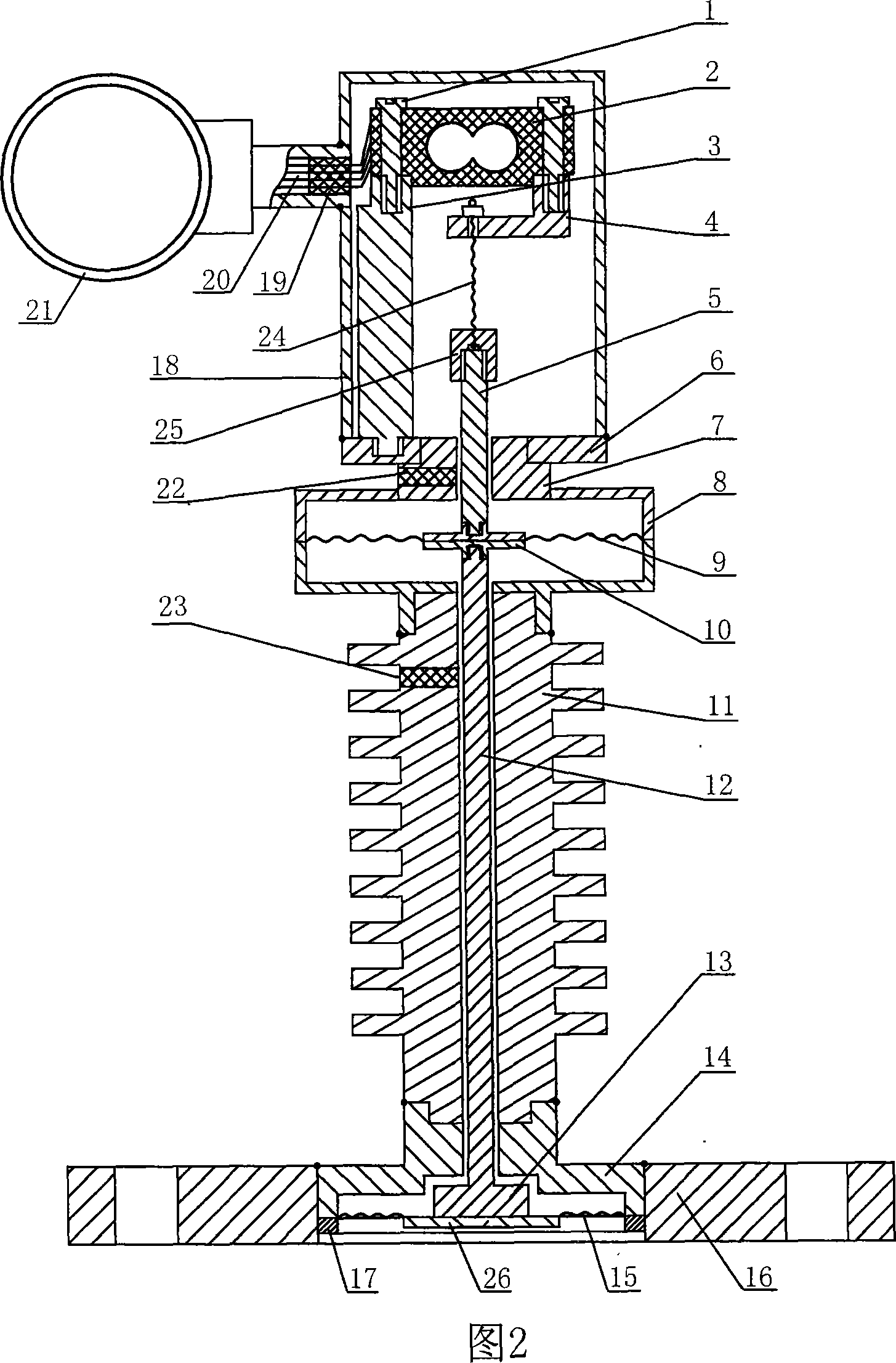 Pressure converting to force pressure sensor/transmitter