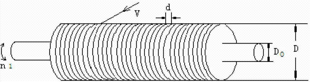 Automatic wire and cable take-up and winding displacement device