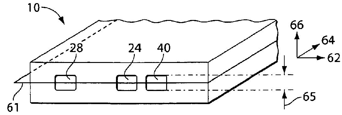 Valves and other flow control in fluidic systems including microfluidic systems