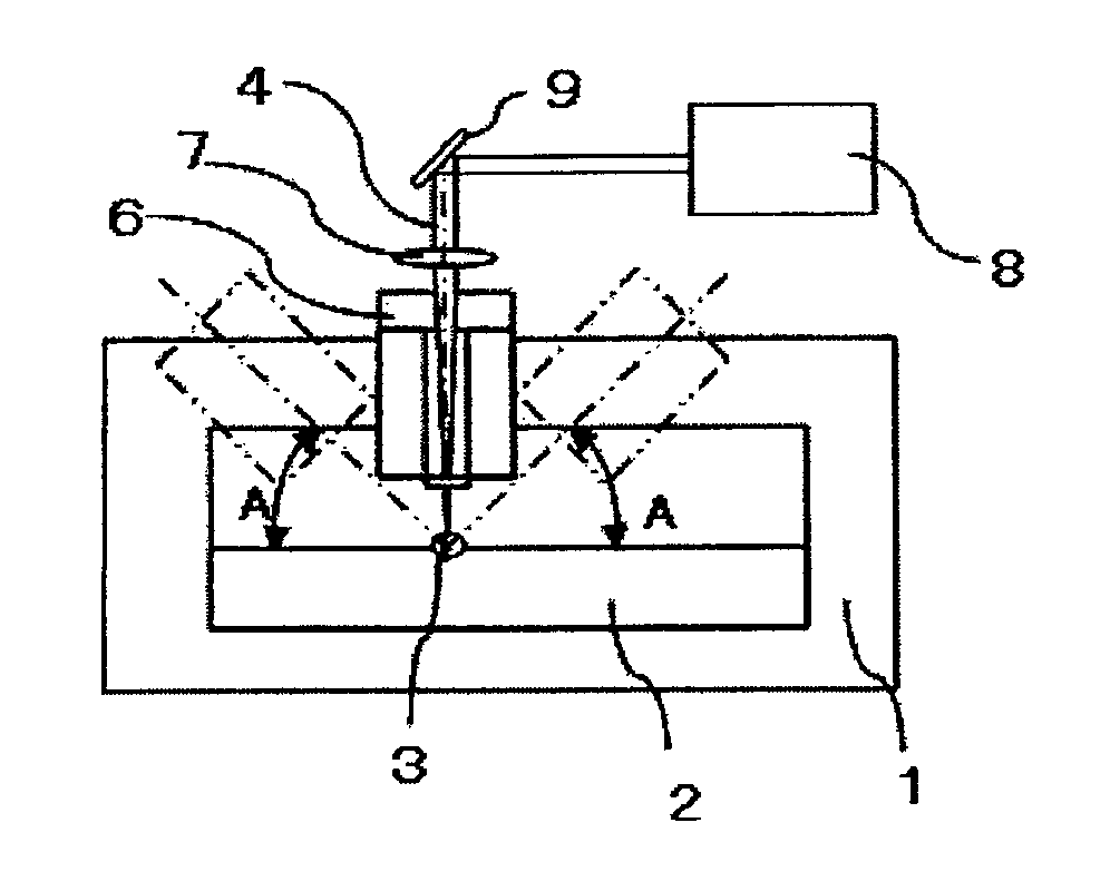 Method for removing bubbles from molten glass and process for producing glass