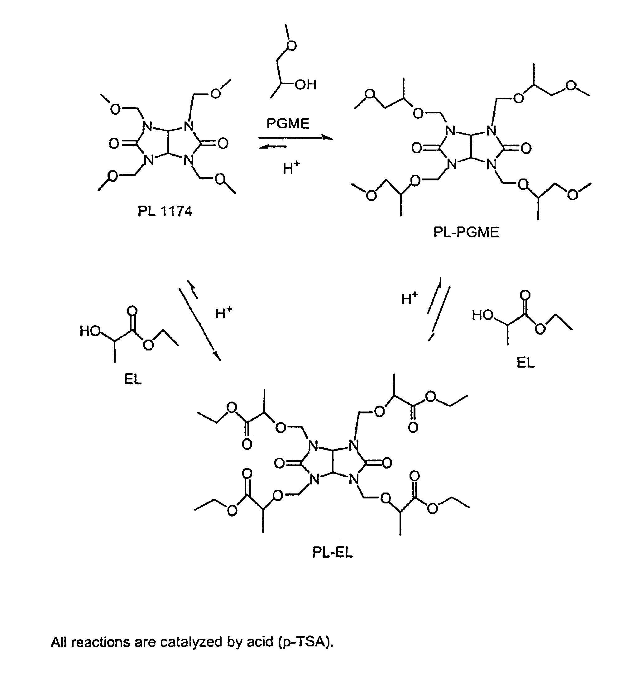 Anti-reflective coating conformality control