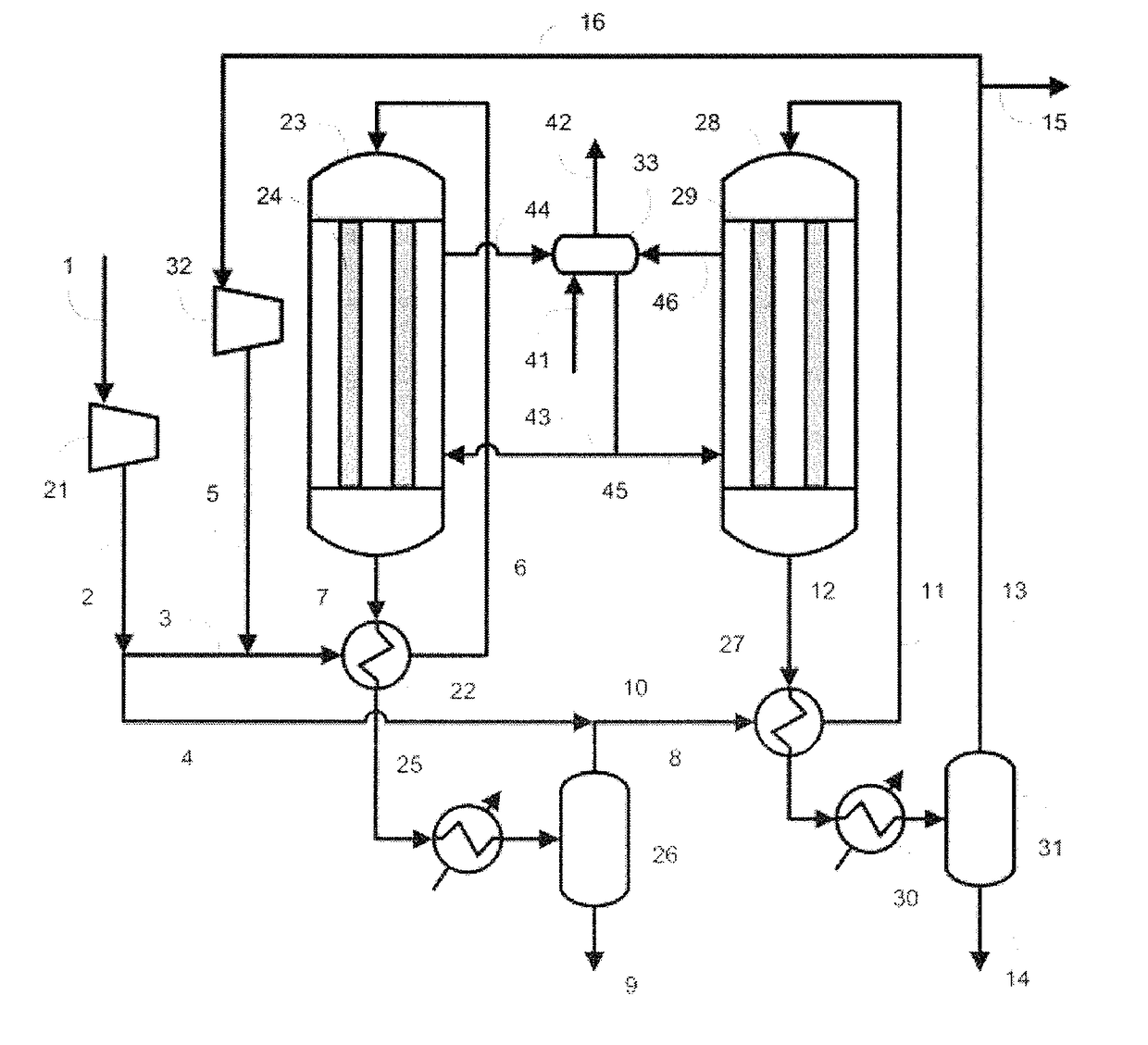 Methanol production method and methanol production apparatus