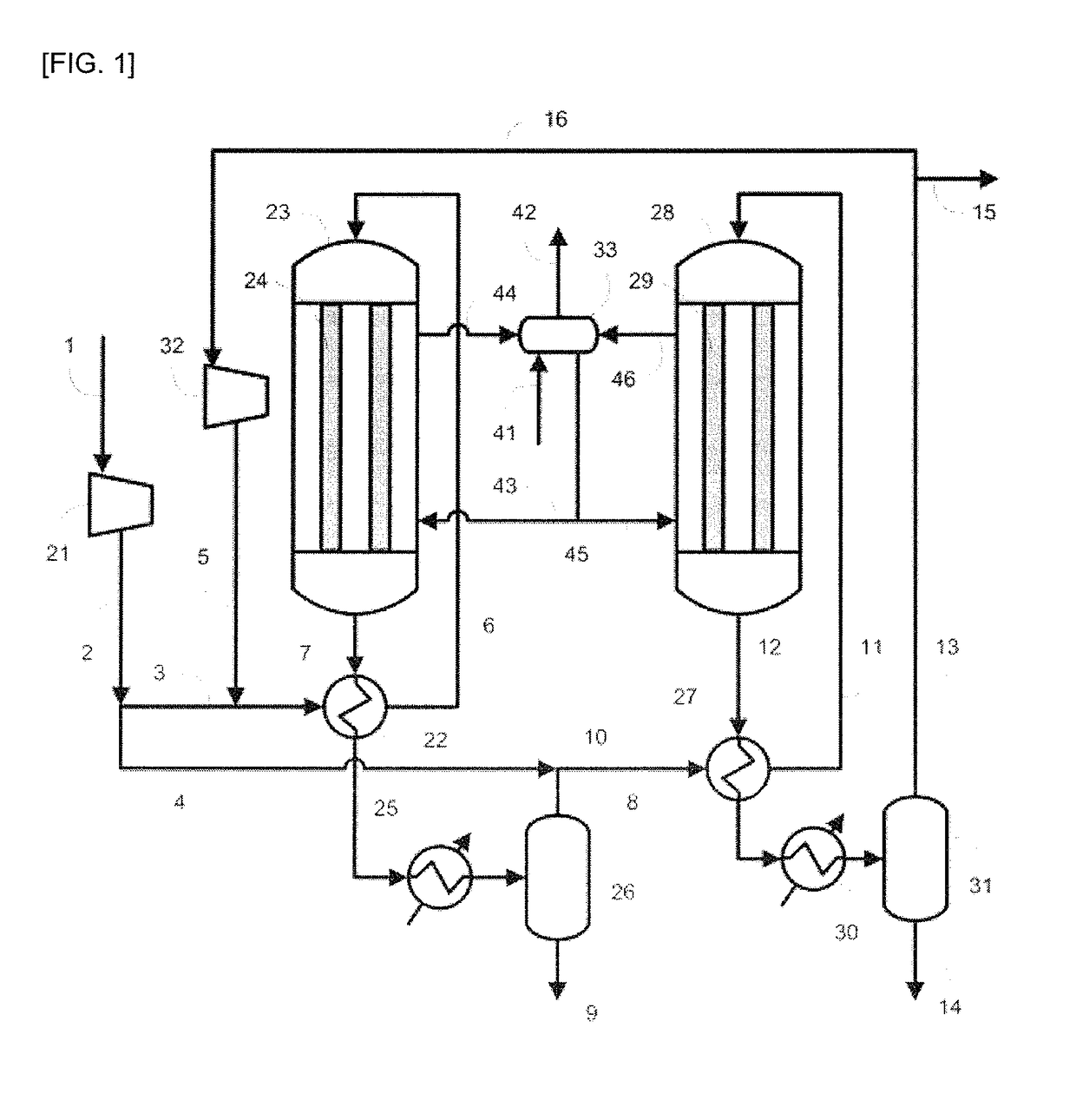 Methanol production method and methanol production apparatus