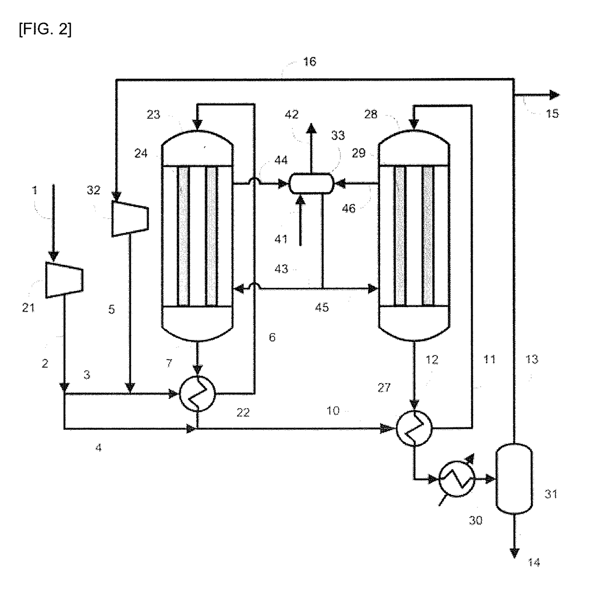 Methanol production method and methanol production apparatus