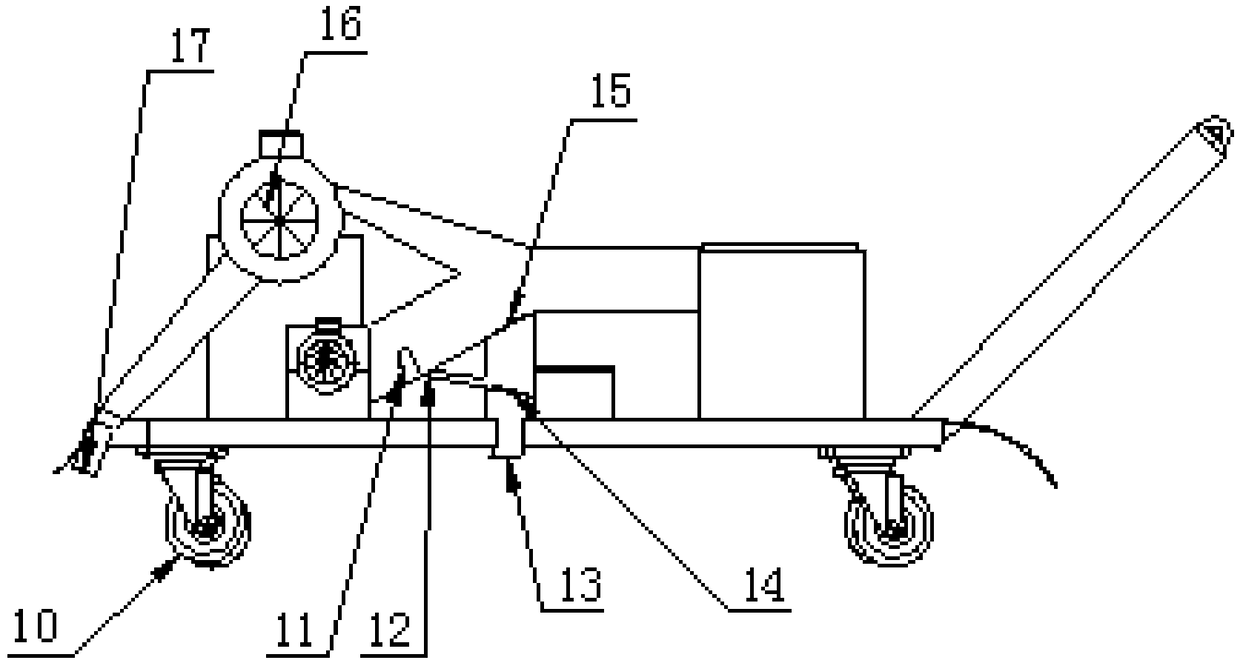 Device used for cleaning artificial turfs