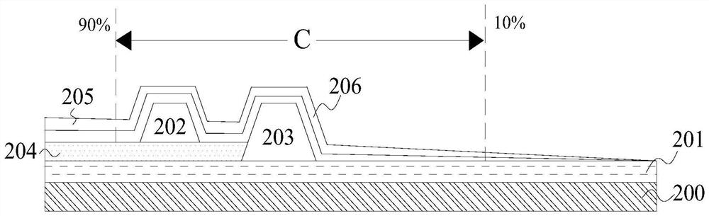 Metal reticle, display panel and display device