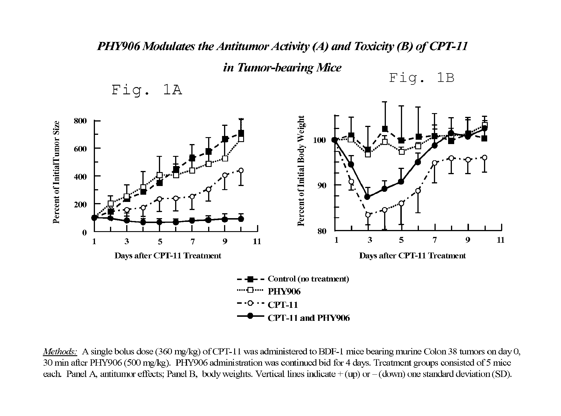 Use of phy906 as treatment for inflammatory bowel disease and/or irritable bowel syndrome