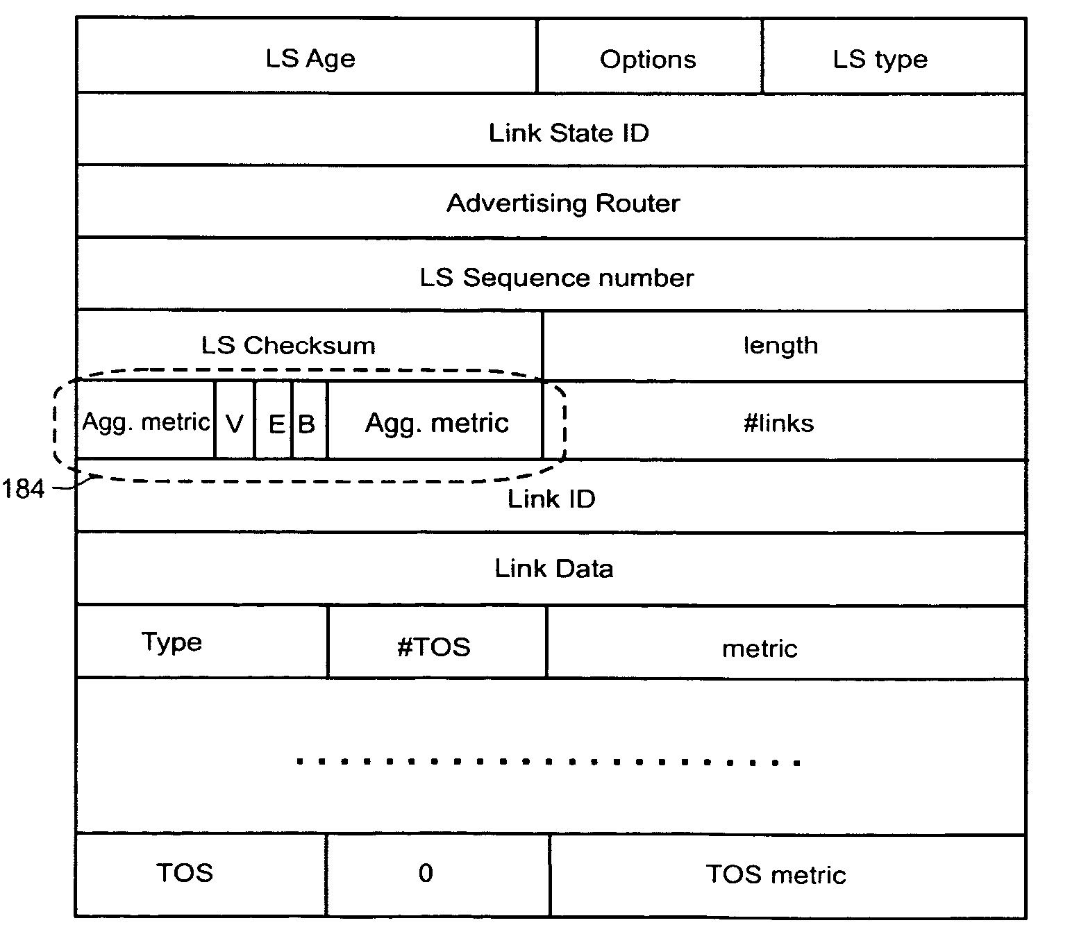 Restricted dissemination of topology information in a communication network