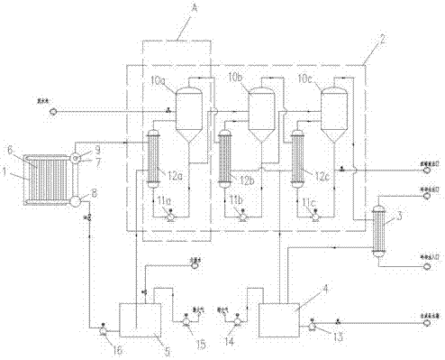 Boiler fuel gas waste heat desulfurization waste water coupling, evaporating and concentrating system