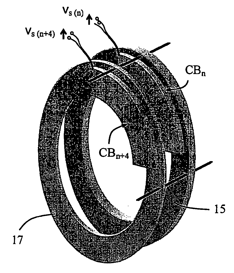 Current transformer with rogowski type windings, comprising an association of partial circuits forming a complete circuit