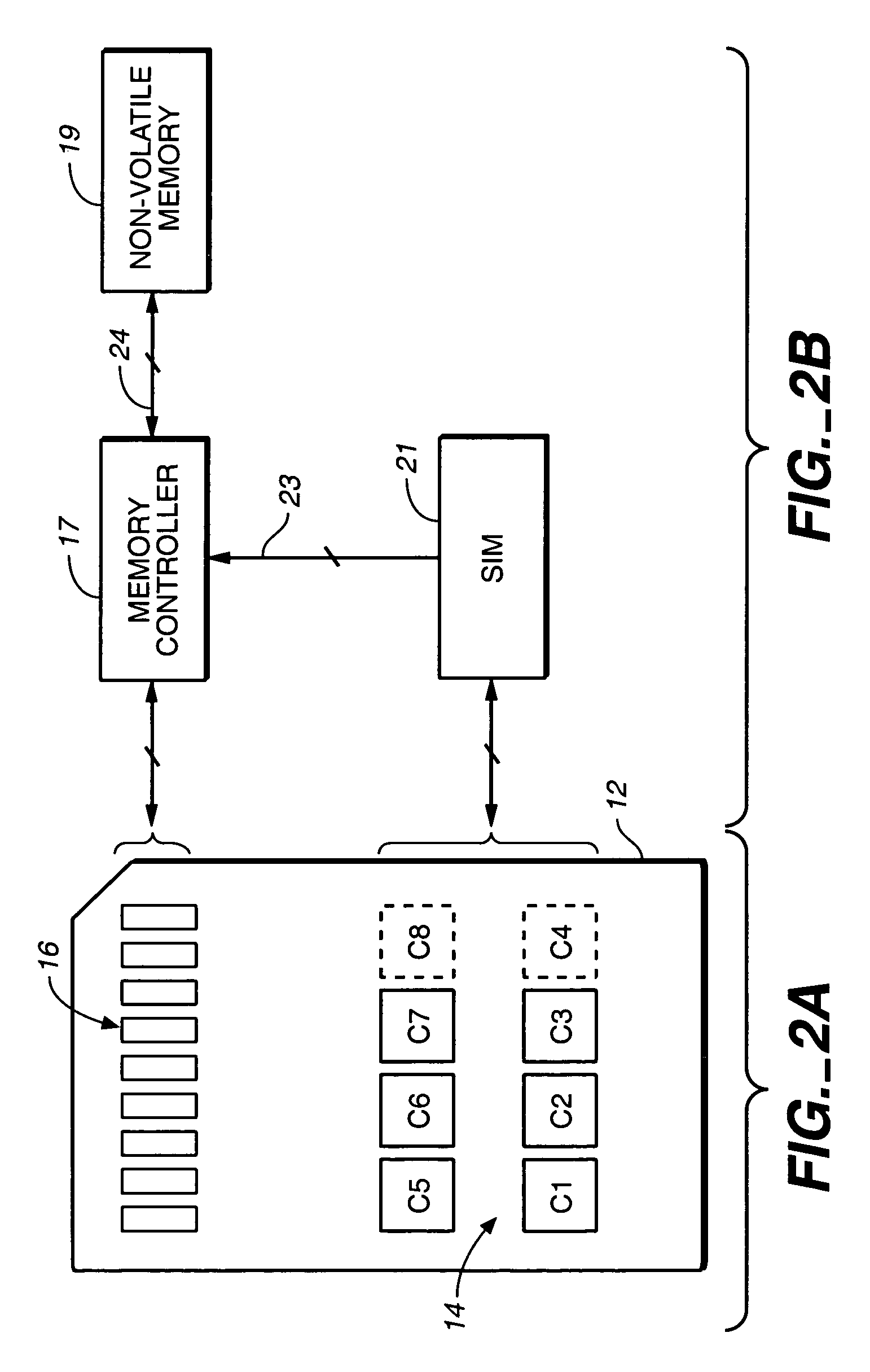 Memory cards including a standard security function