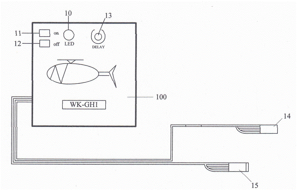 Novel azimuthal control system flexible to operate