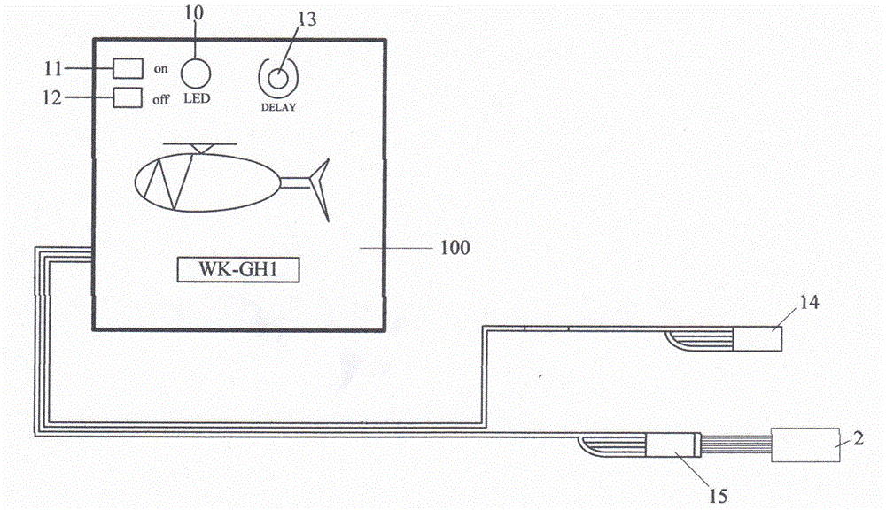 Novel azimuthal control system flexible to operate