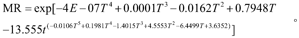 Method for predicting hippocampus hot air drying process by utilizing Page mathematical model