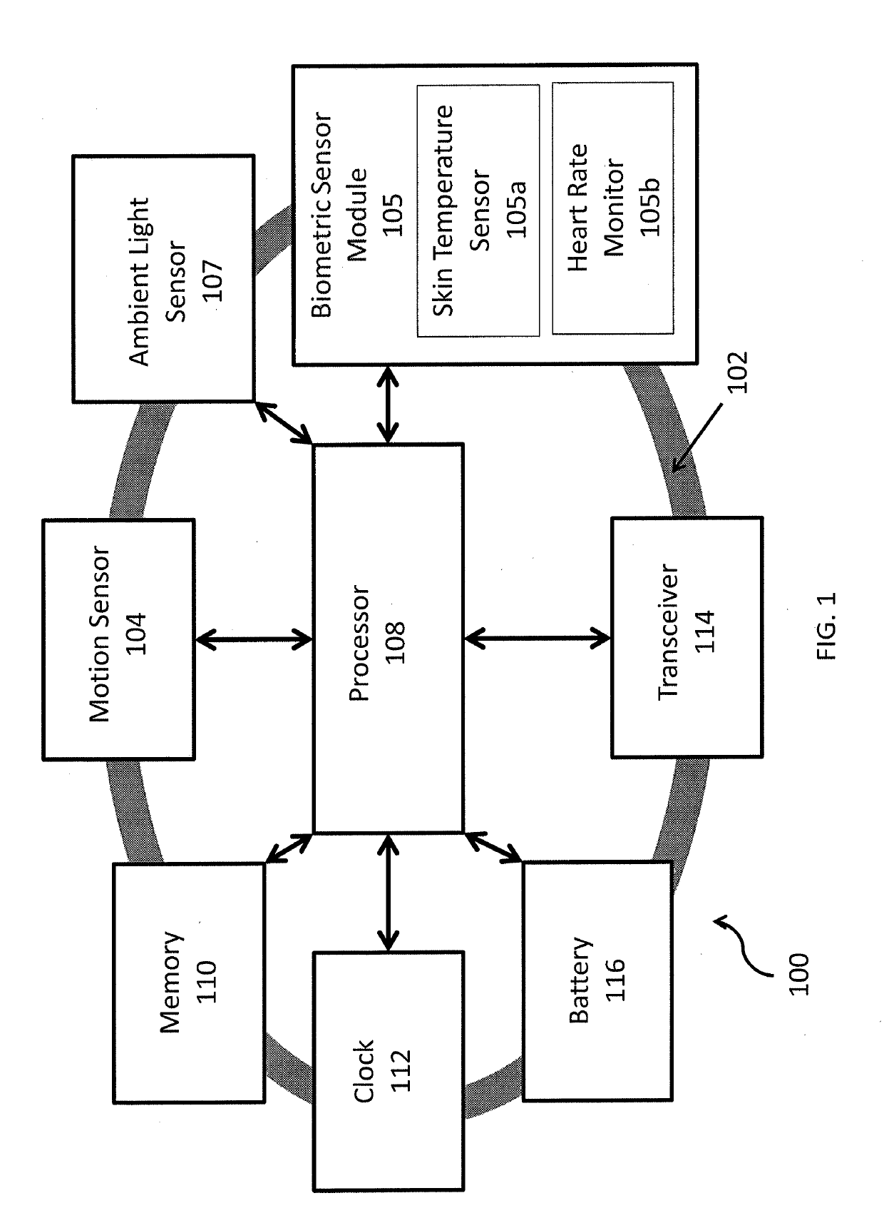 Alertness prediction system and method