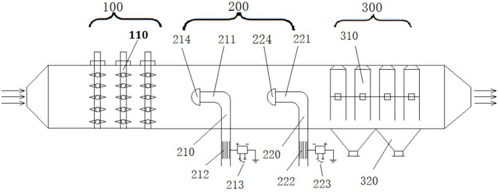 Method for removing sintering flue gas fine particles based on pulse discharge