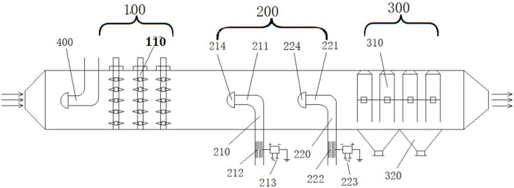 Method for removing sintering flue gas fine particles based on pulse discharge