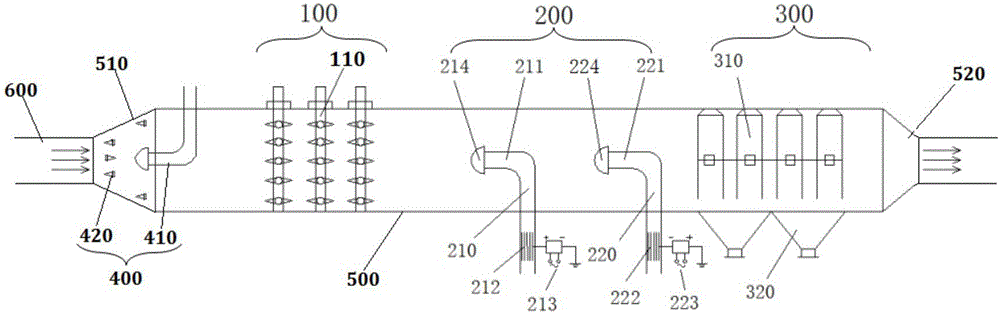 Method for removing sintering flue gas fine particles based on pulse discharge