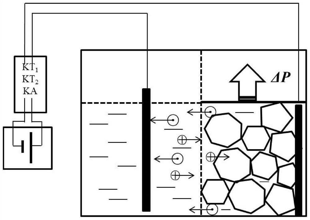 A kind of preparation method of molybdenum disulfide nano sheet material