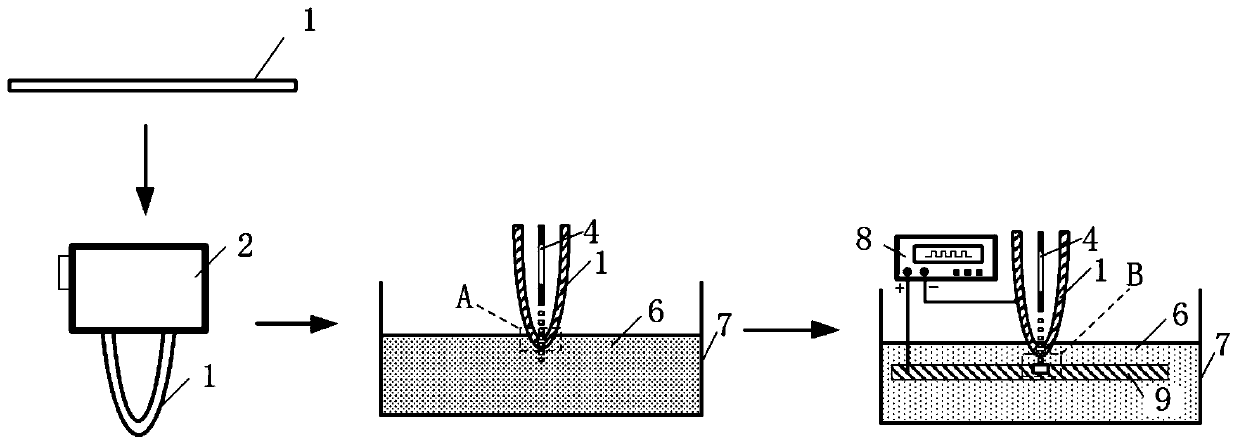 Machining method for forming microstructure on surface of workpiece and control system