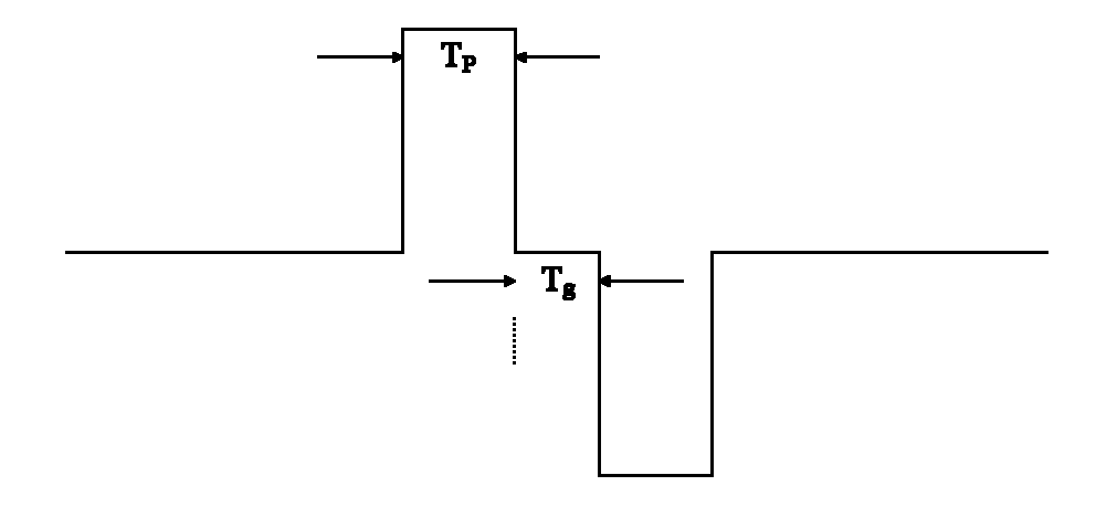 Ultra wideband stratum communication system