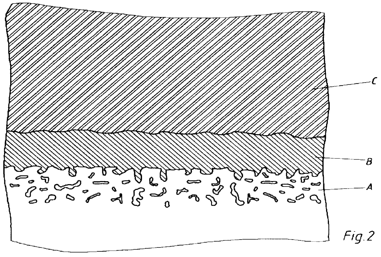 Method for coating a carbon substrate or a non-metallic containing carbon