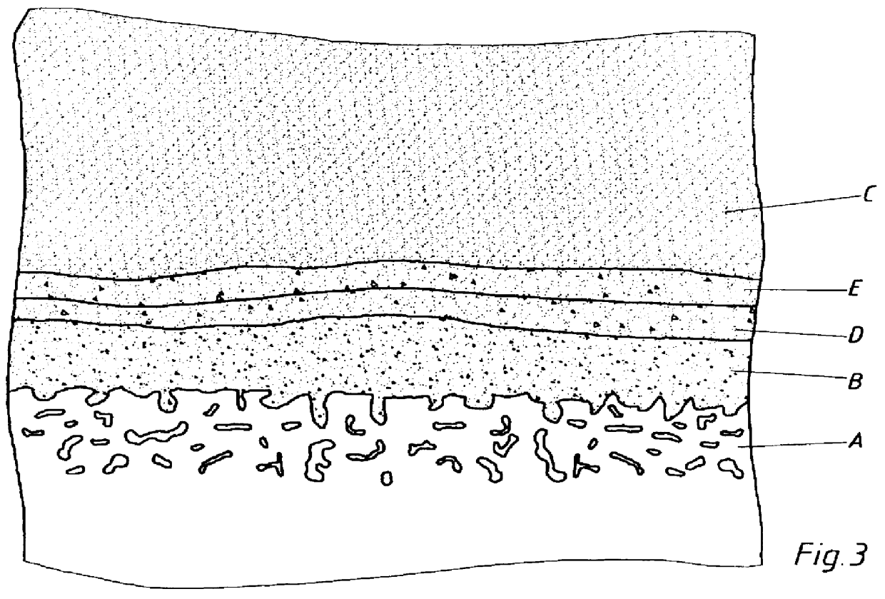 Method for coating a carbon substrate or a non-metallic containing carbon