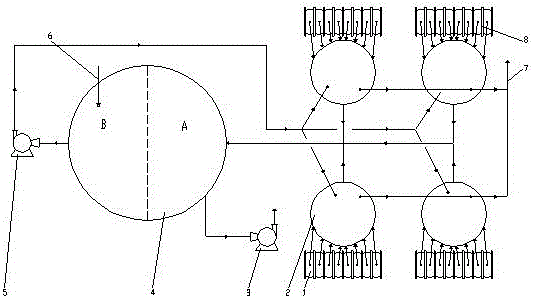 High-efficiency sodium chlorate electrolysis system