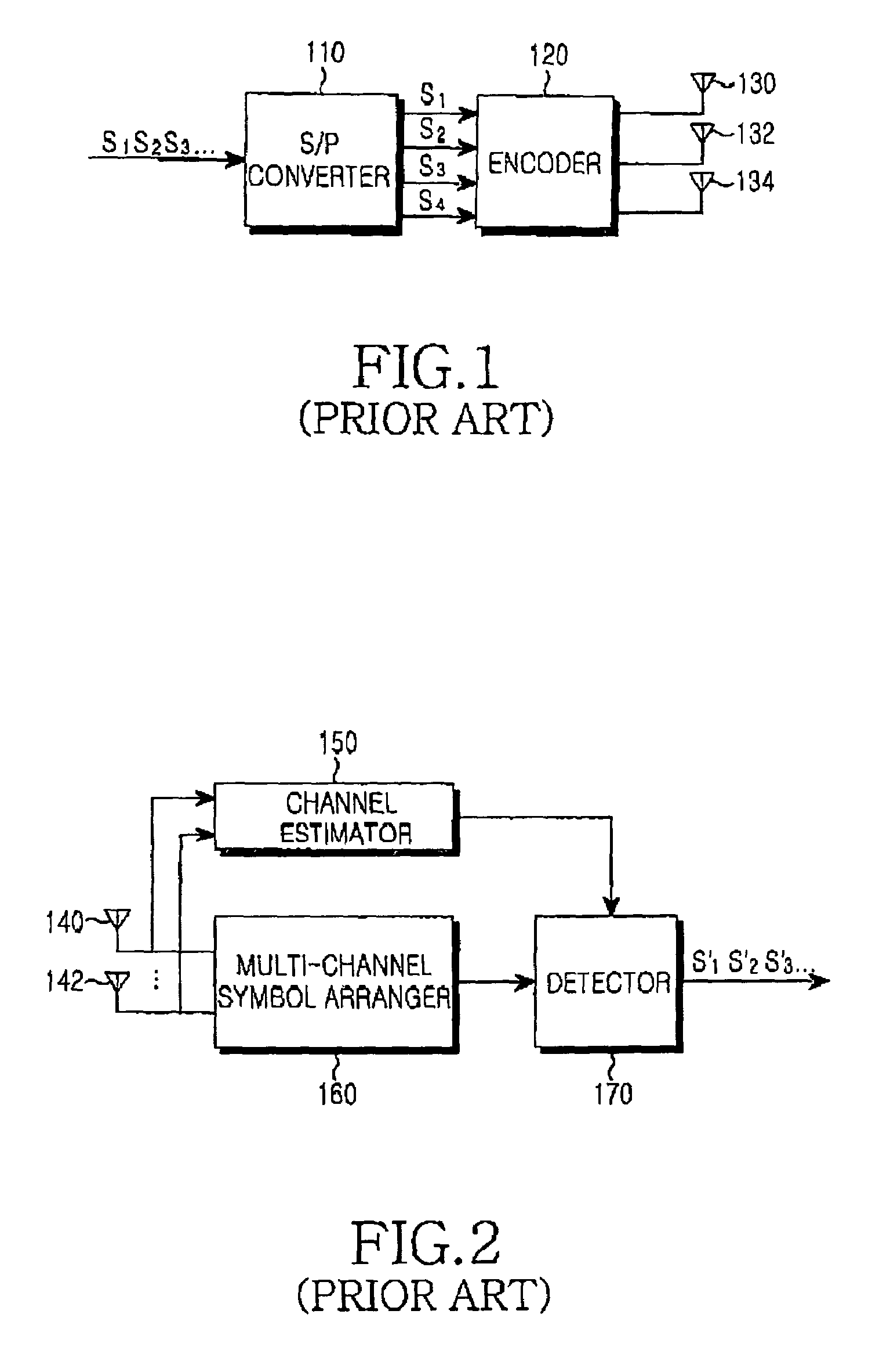 Receiving apparatus in a radio communication system using at least three transmitter antennas