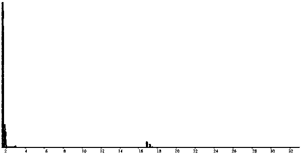 Method for extracting peony fresh flower cell water from peony fresh flowers and application