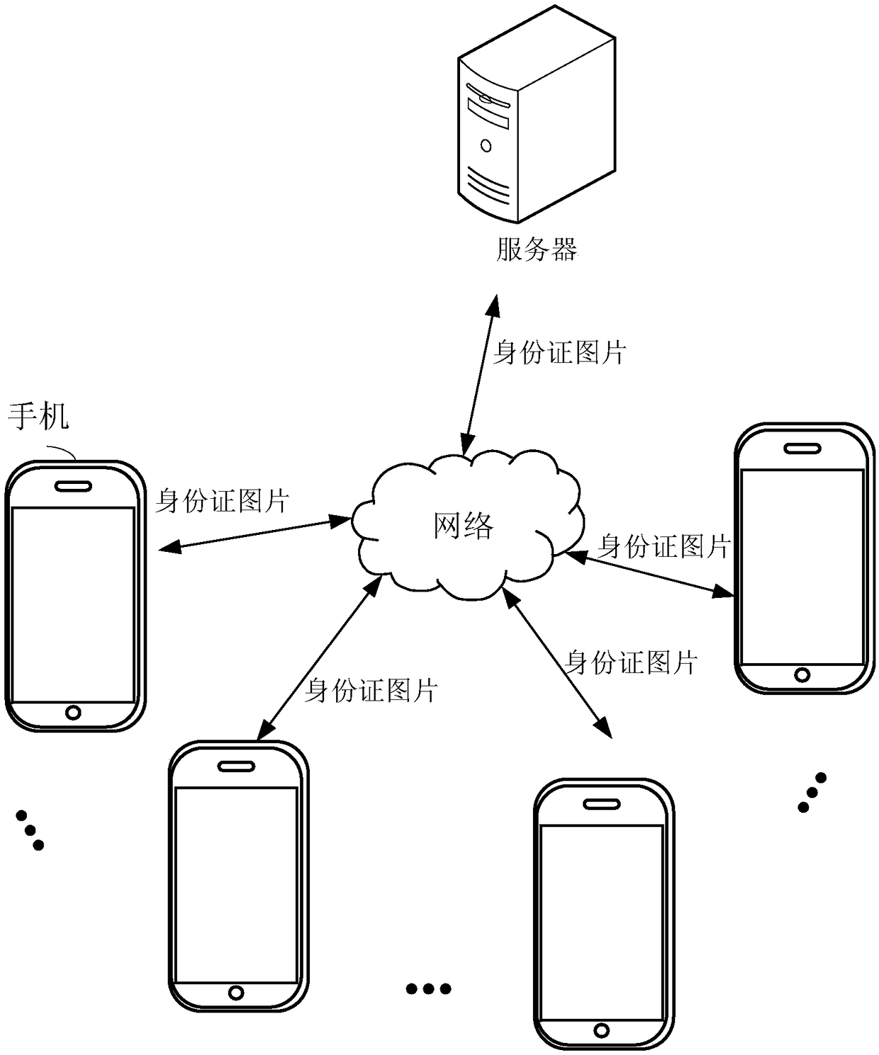 Image positioning method and device, storage medium and program product