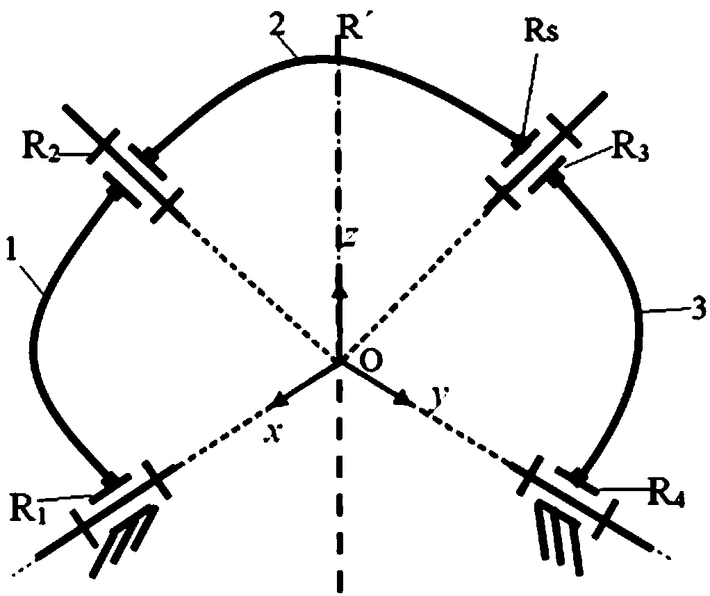 Three-degree-of-freedom spatial parallel mechanism