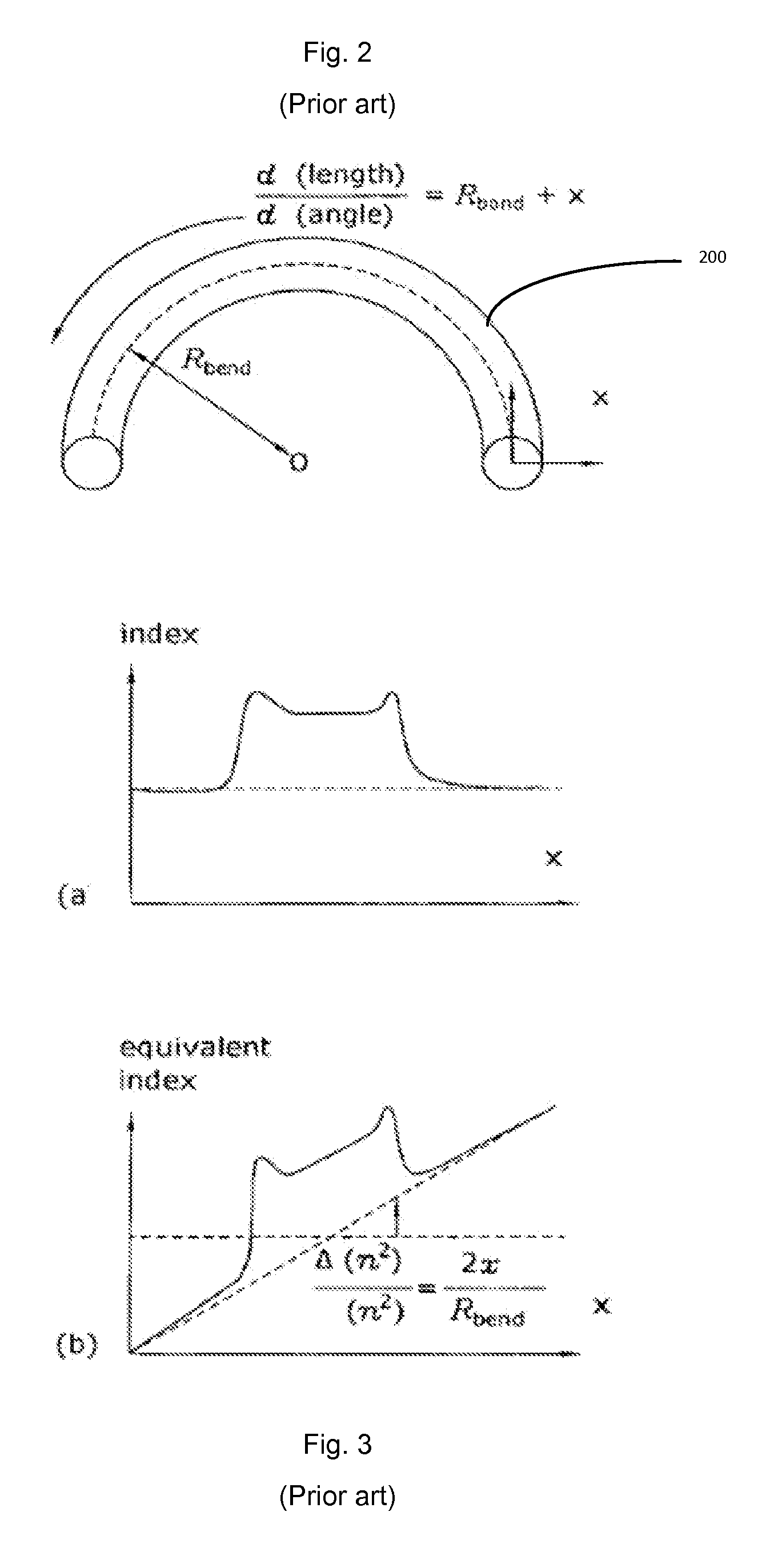 Optical fiber with distributed bend compensated filtering