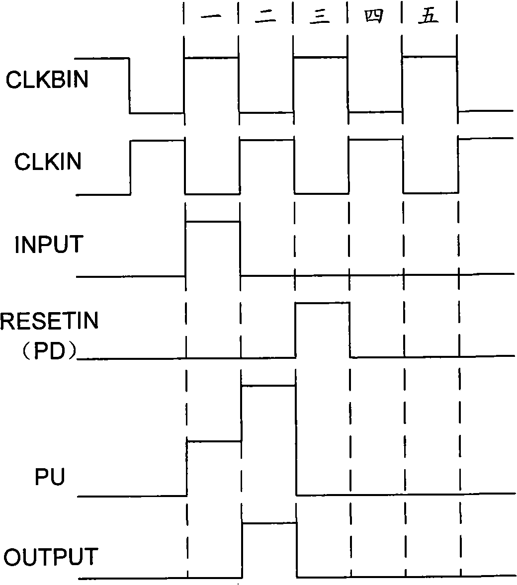 Shift register and grid drive set of liquid crystal display