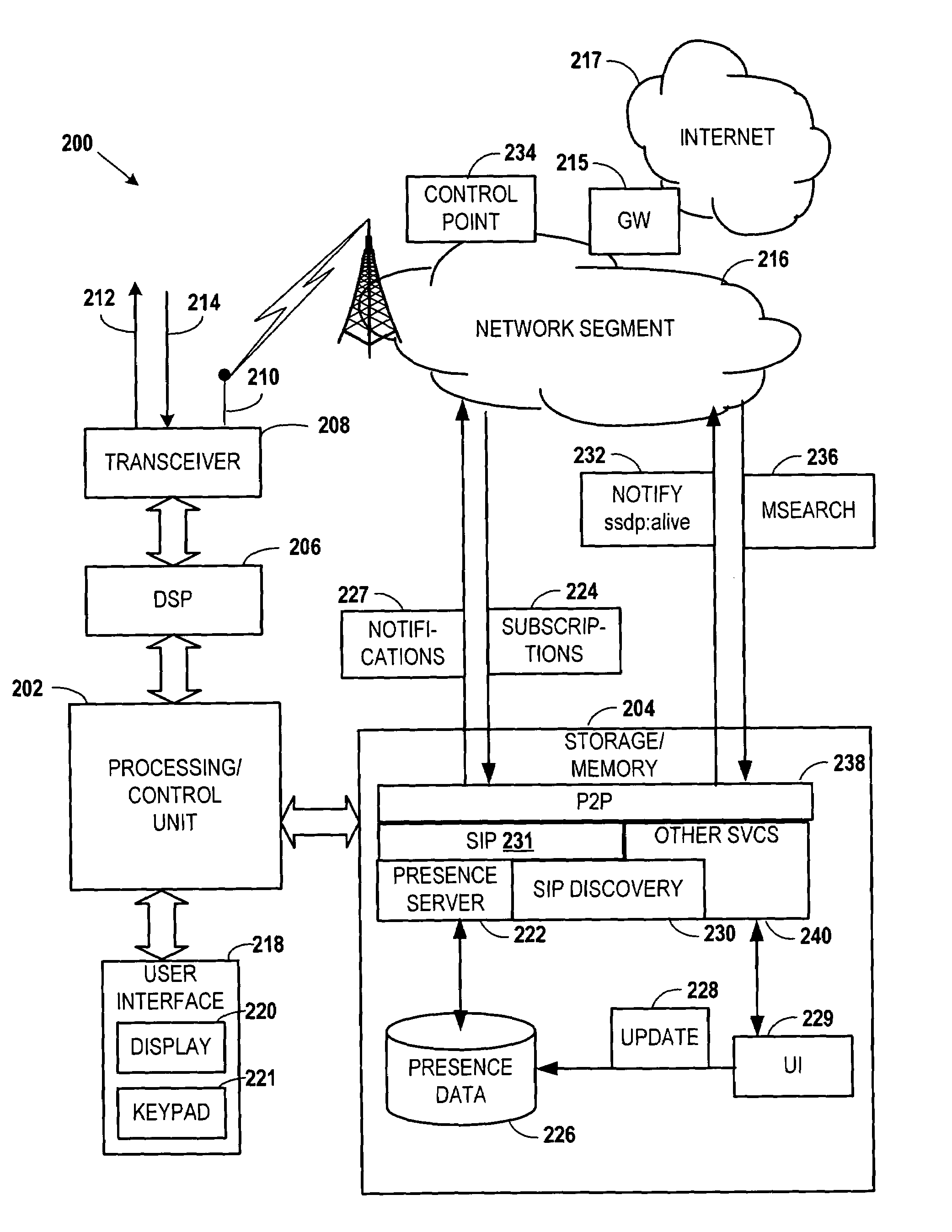 Local discovery of mobile network services