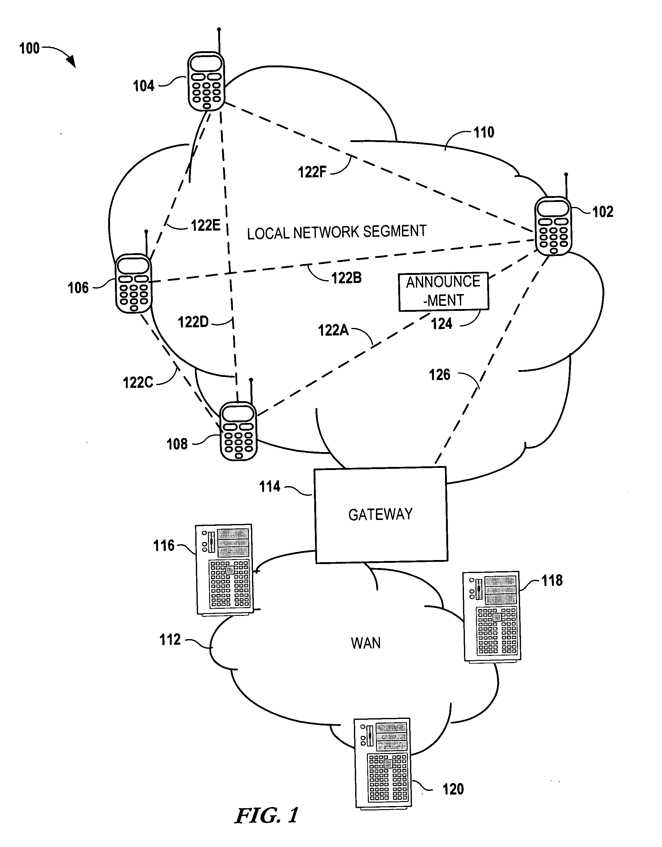 Local discovery of mobile network services