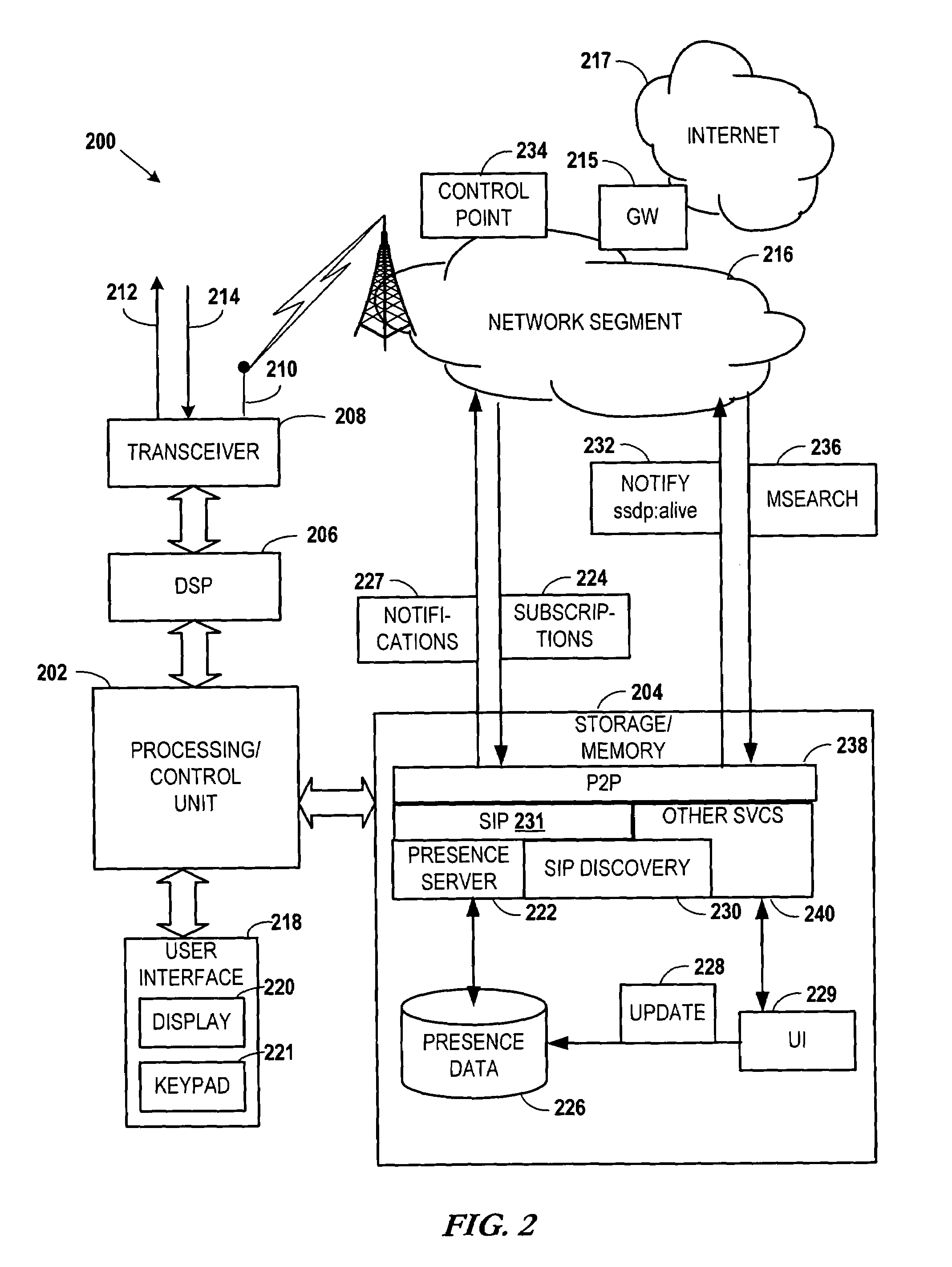 Local discovery of mobile network services