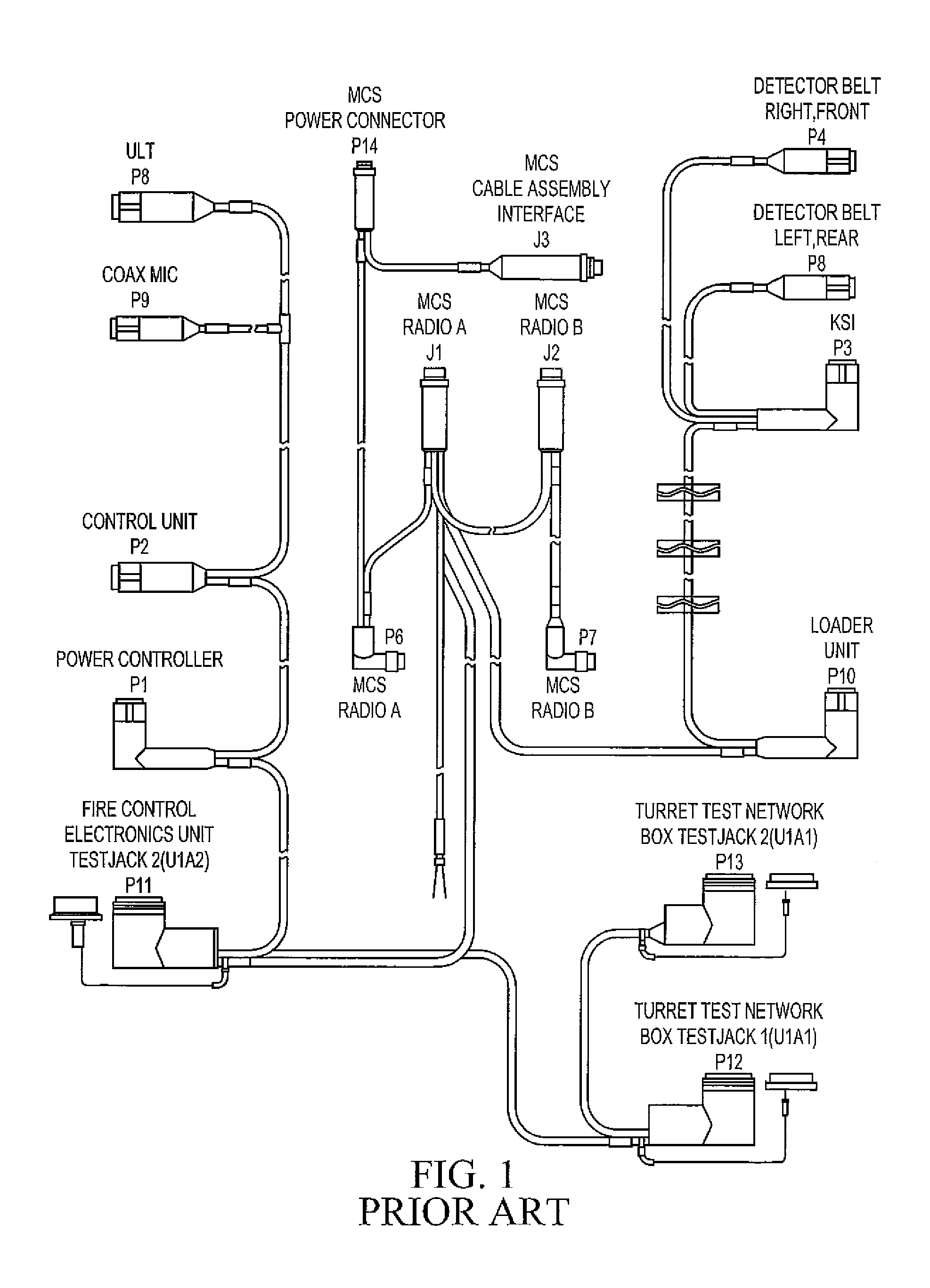 Modular electrical harness for military vehicles adapted with the multiple integrated laser engagement system