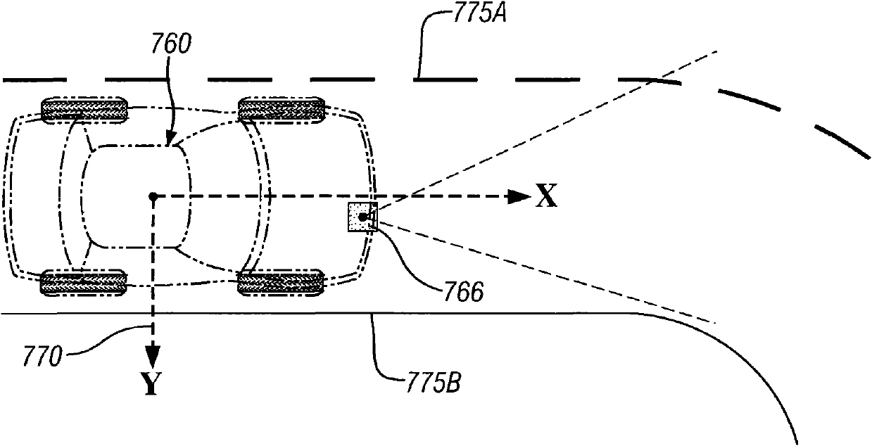 Distortion and perspective correction of vector projection display