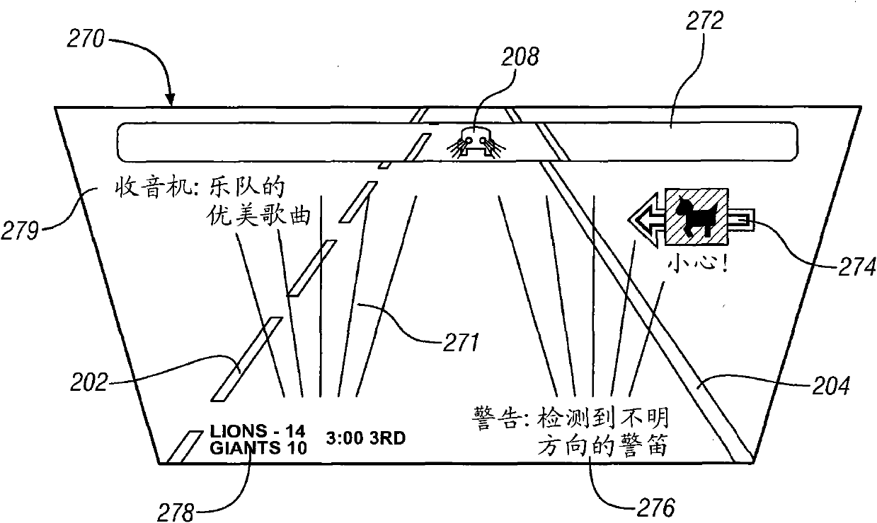 Distortion and perspective correction of vector projection display