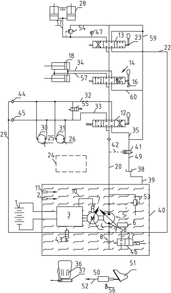 Electric control hydraulic driving system for industrial vehicle