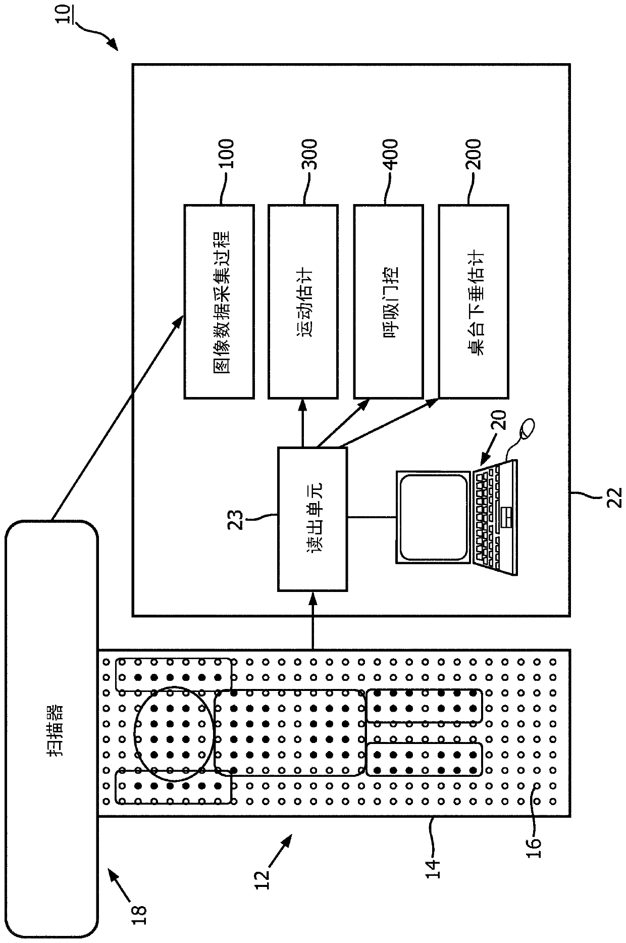 Pressure touch sensitive patient table for tomographic imaging