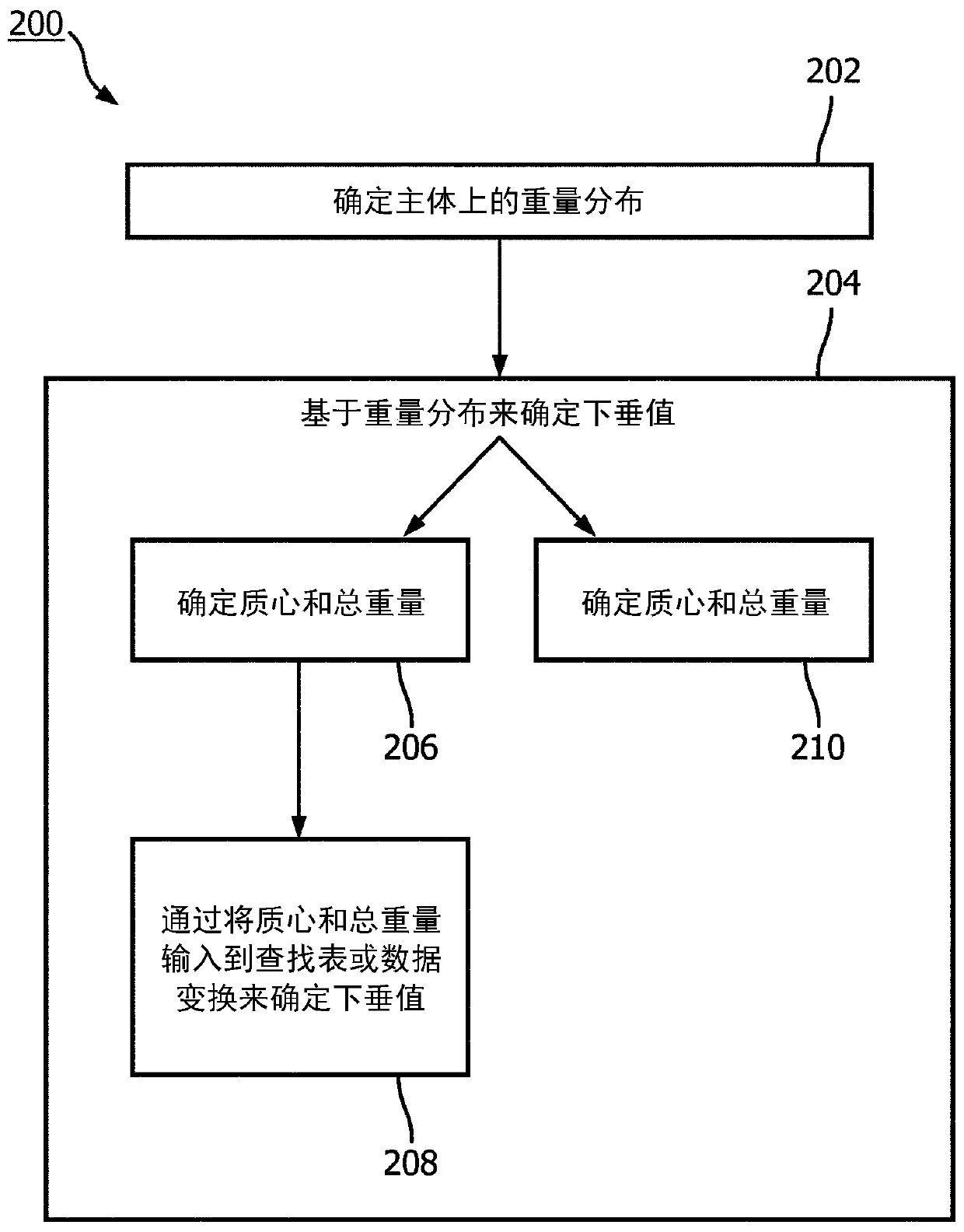 Pressure touch sensitive patient table for tomographic imaging