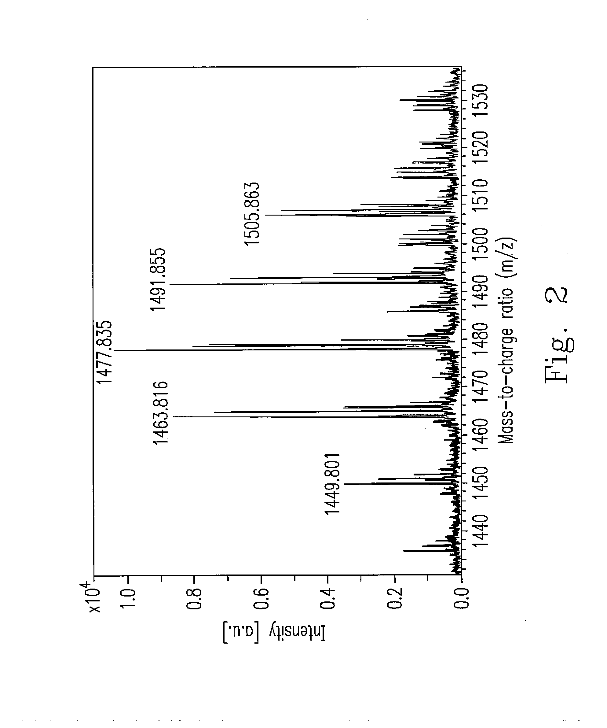 Novel strain of bacillus amyloliquefaciens and its use