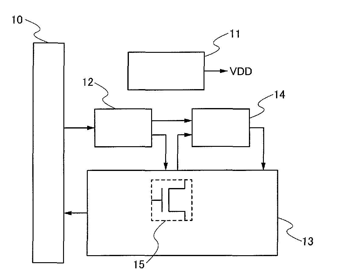 Semiconductor device