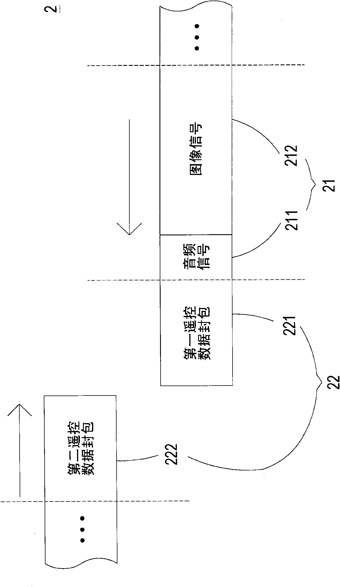 Wireless communication system with remote control function and wireless communication module thereof