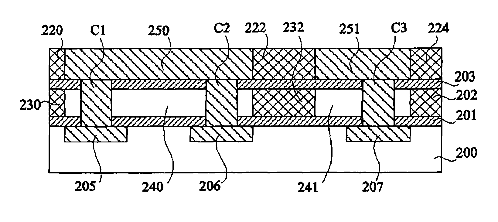 Method for forming, under a thin layer of a first material, portions of another material and/or empty areas